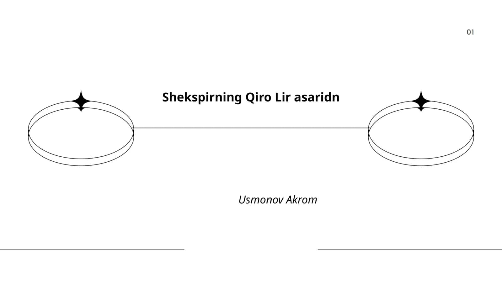 Shekspirning Qiro Lir asaridn 1