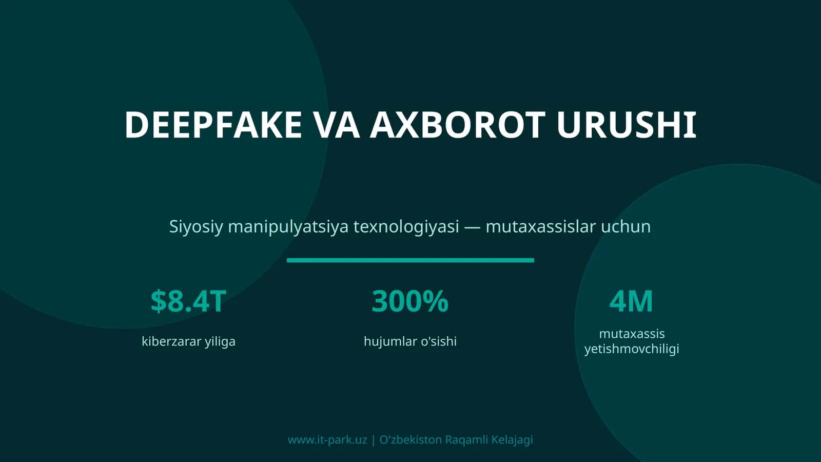 DEEPFAKE VA AXBOROT URUSHI 1