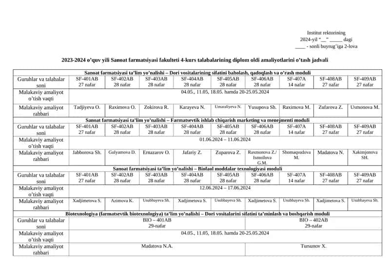 Sanoat farmatsiyasi ta’lim yo’nalishi – Dori vositalarining sifatini baholash, qadoqlash va o’rash moduli 1