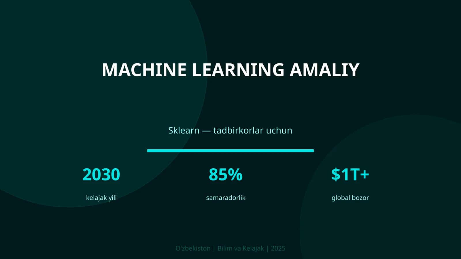 Machine learning amaliy 1