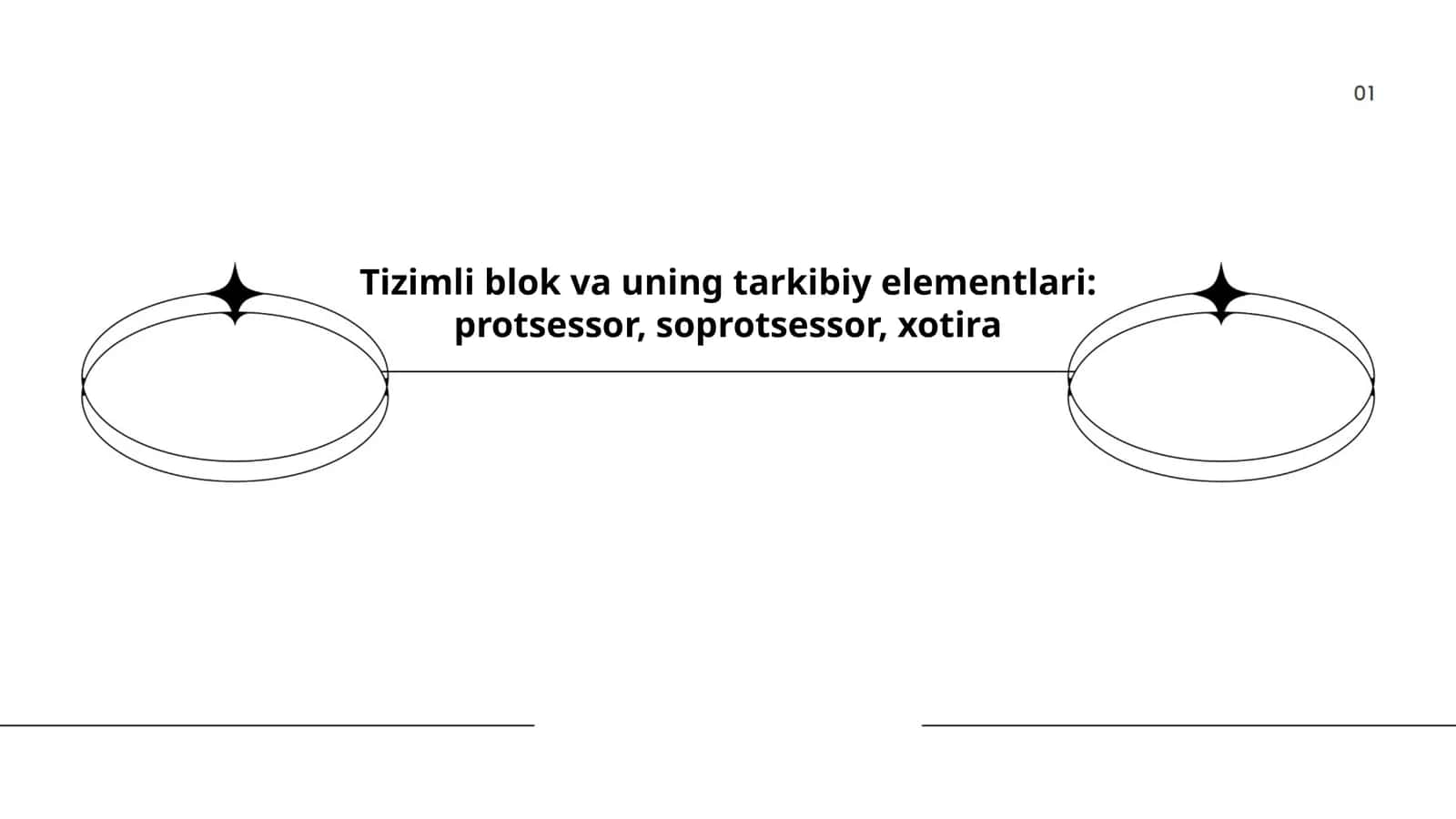 Tizimli blok va uning tarkibiy elementlari: protsessor, soprotsessor, xotira 1