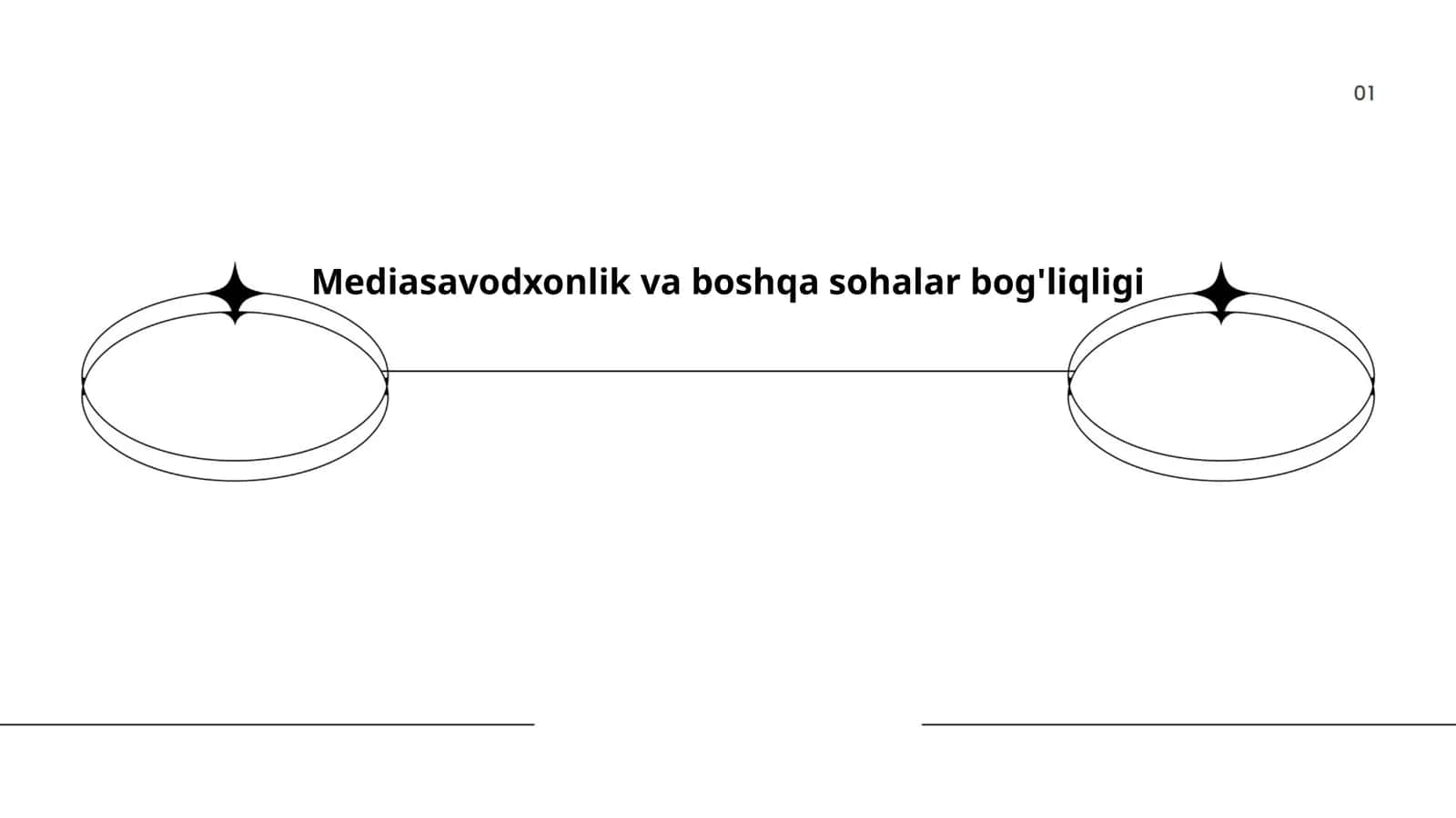 Mediasavodxonlik va boshqa sohalar bog'liqligi 1