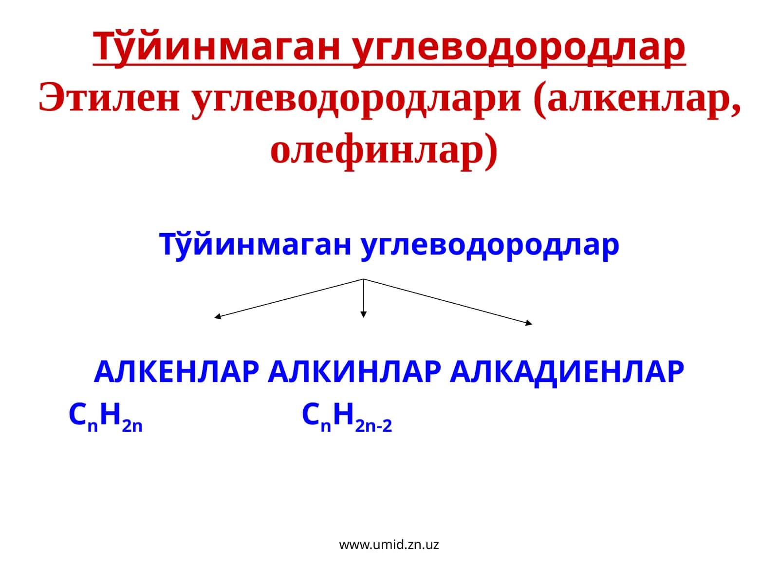 Тўйинмаган углеводородлар 1