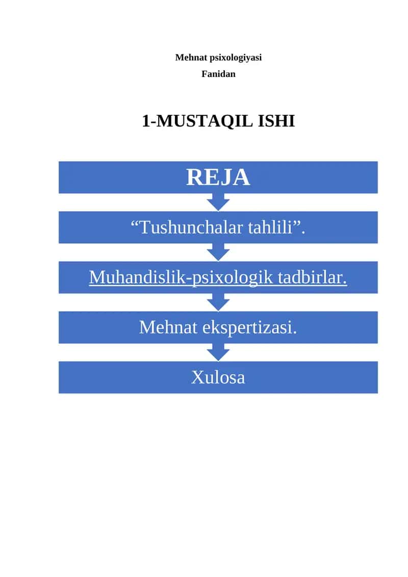 Mehnat Psixologiyasi 1