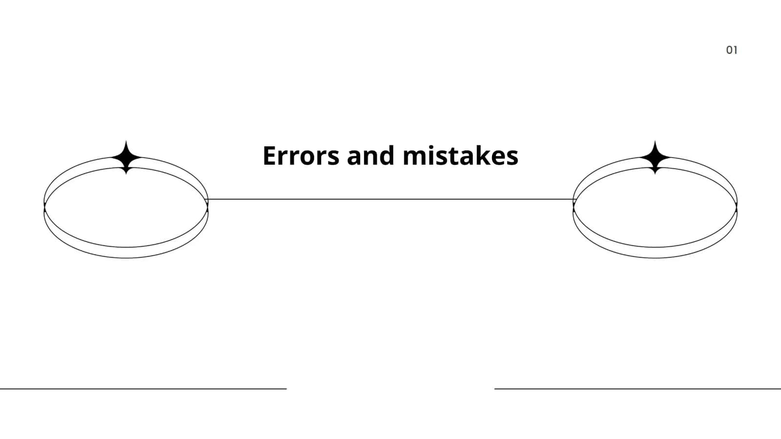 Errors and mistakes 1