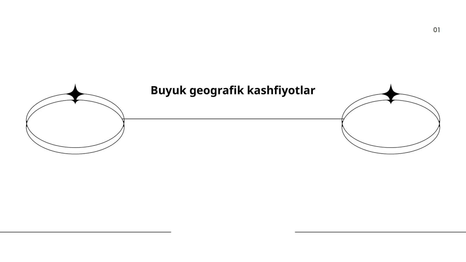 Buyuk geografik kashfiyotlar 1