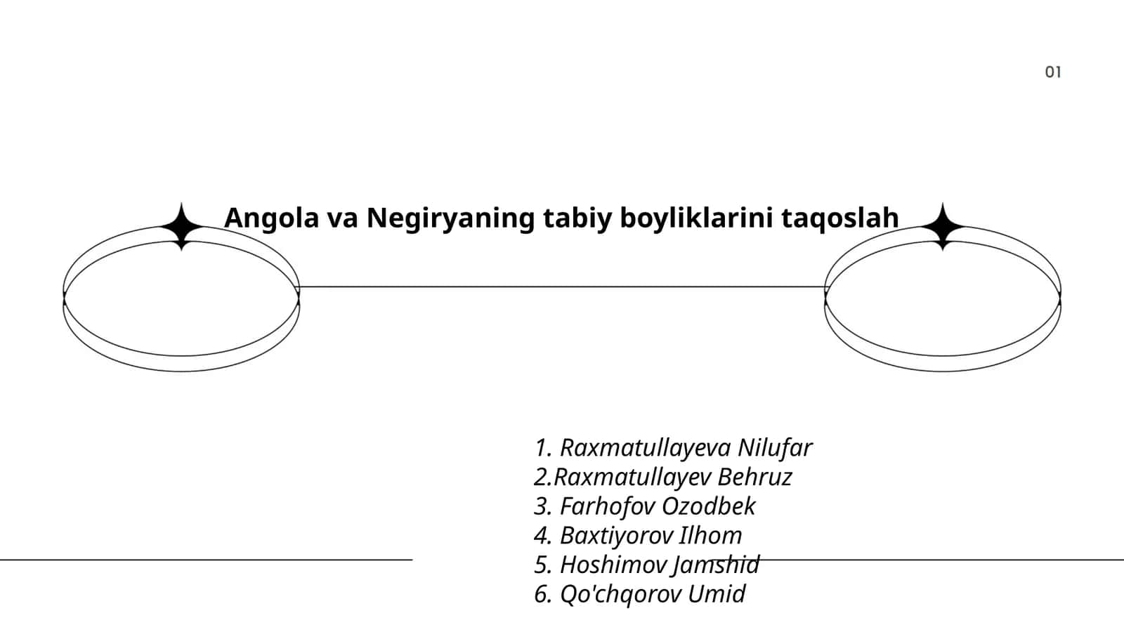 Angola va Negiryaning tabiy boyliklarini taqoslah 1