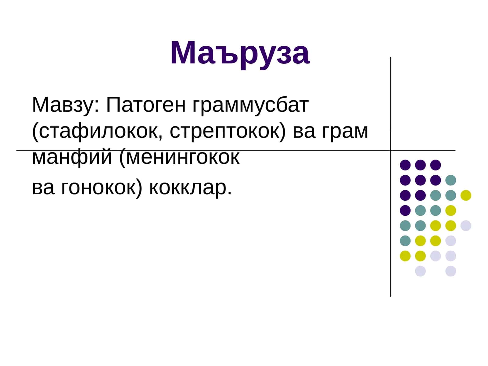 Патоген граммусбат ва грам манфий коклар 1