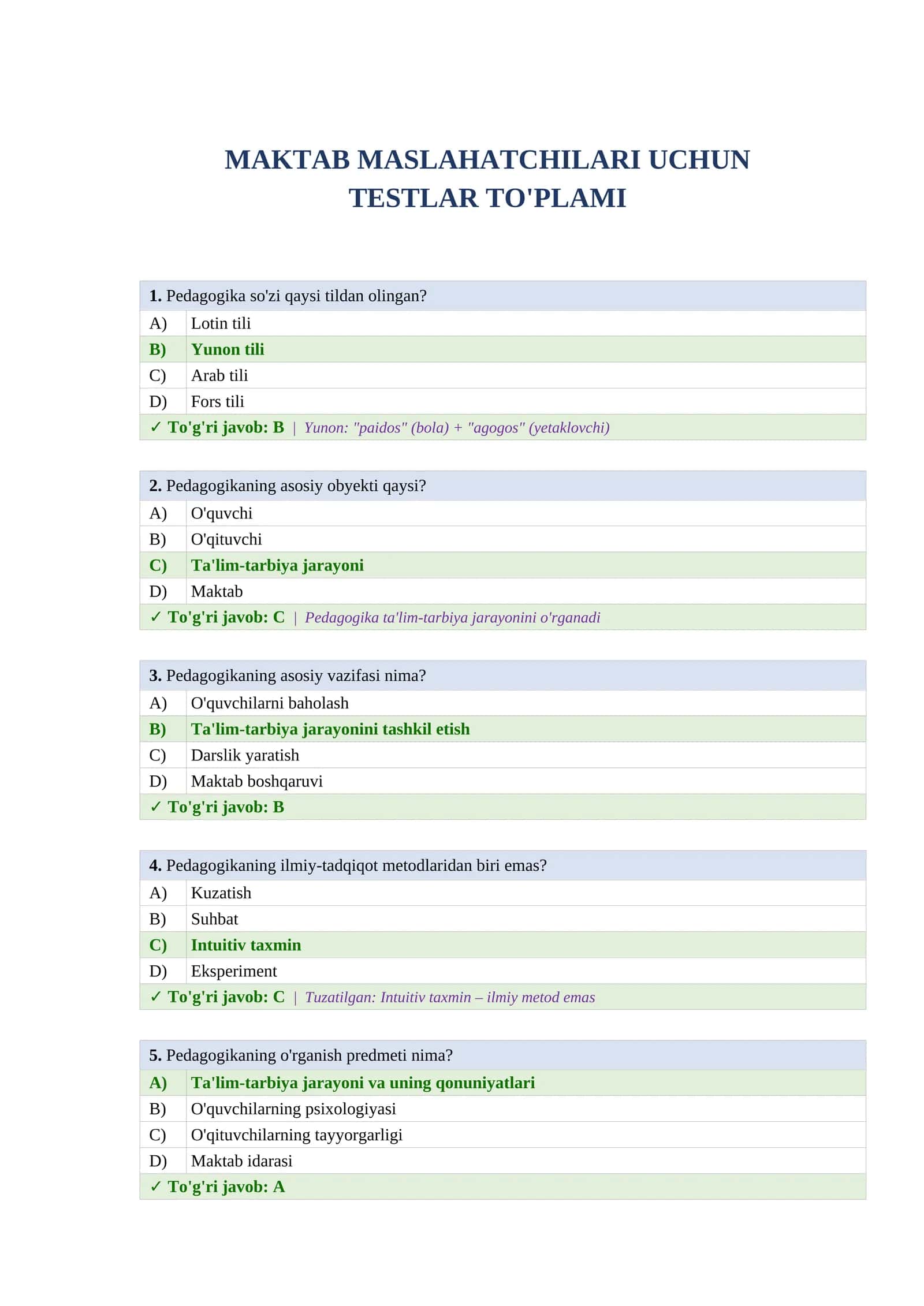 Maktab maslahatchisi test javoblari 1