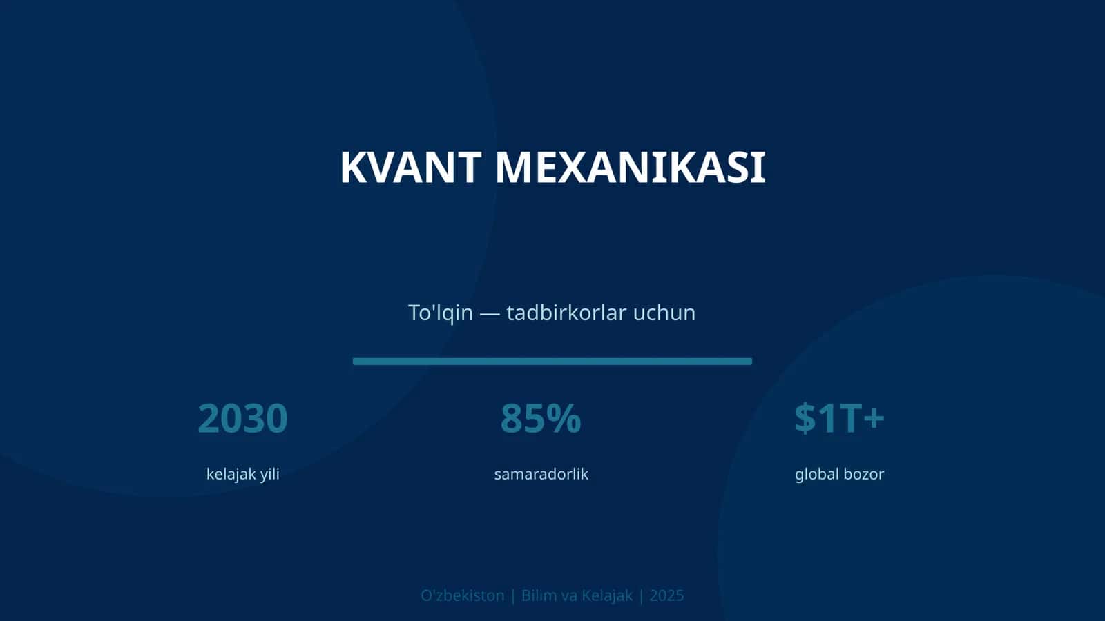 KIRISH: Kvant mexanikasi 1