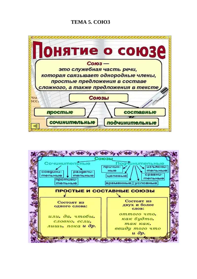 Сочинительные и подчинительные союзы 1