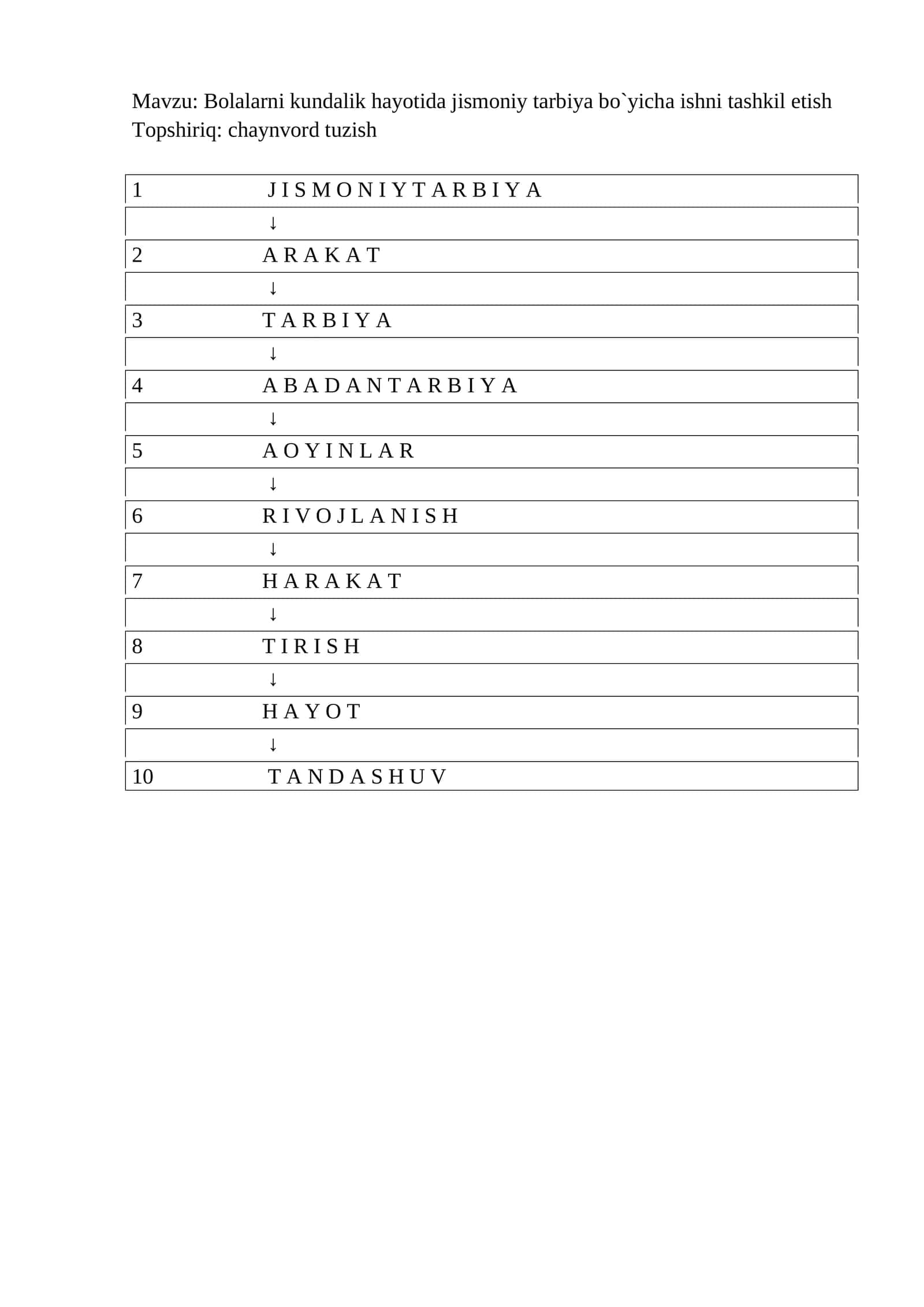 Bolalarni kundalik hayotida jismoniy tarbiya bo`yicha ishni tashkil etish Topshiriq: chaynvord tuzish 1