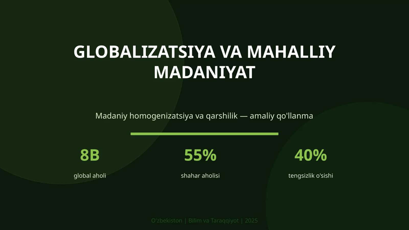 Globalizatsiya va mahalliy madaniyat - Madaniy homogenizatsiya va qarshilik — amaliy qo'llanma 1