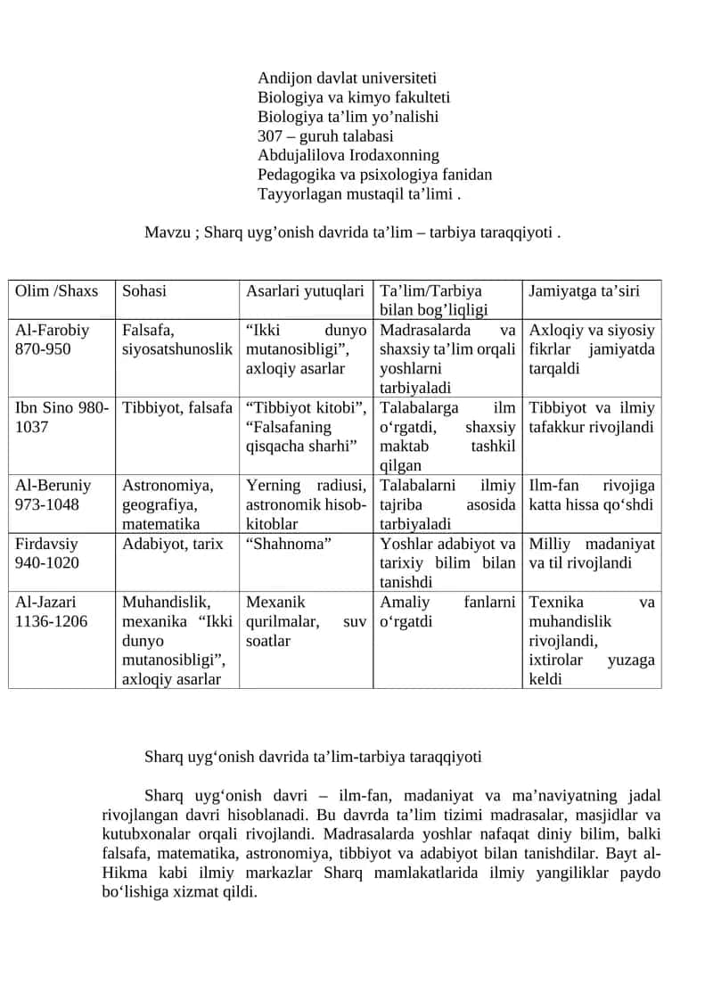Sharq uyg‘onish davrida ta’lim – tarbiya taraqqiyoti 1