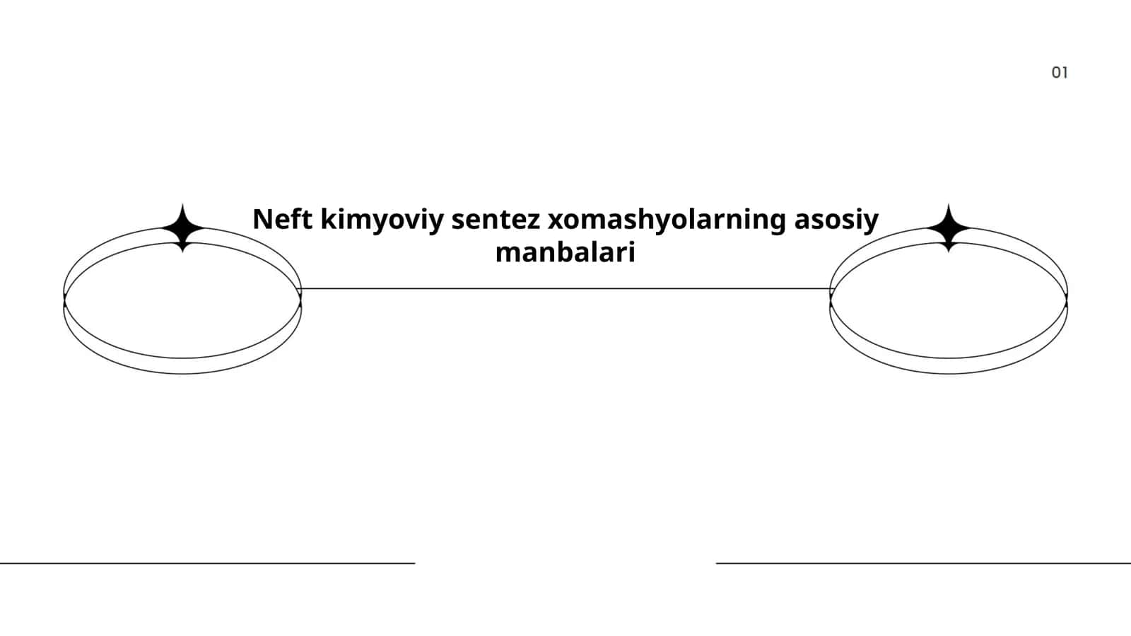 Neft kimyoviy sentez xomashyolarning asosiy manbalari 1