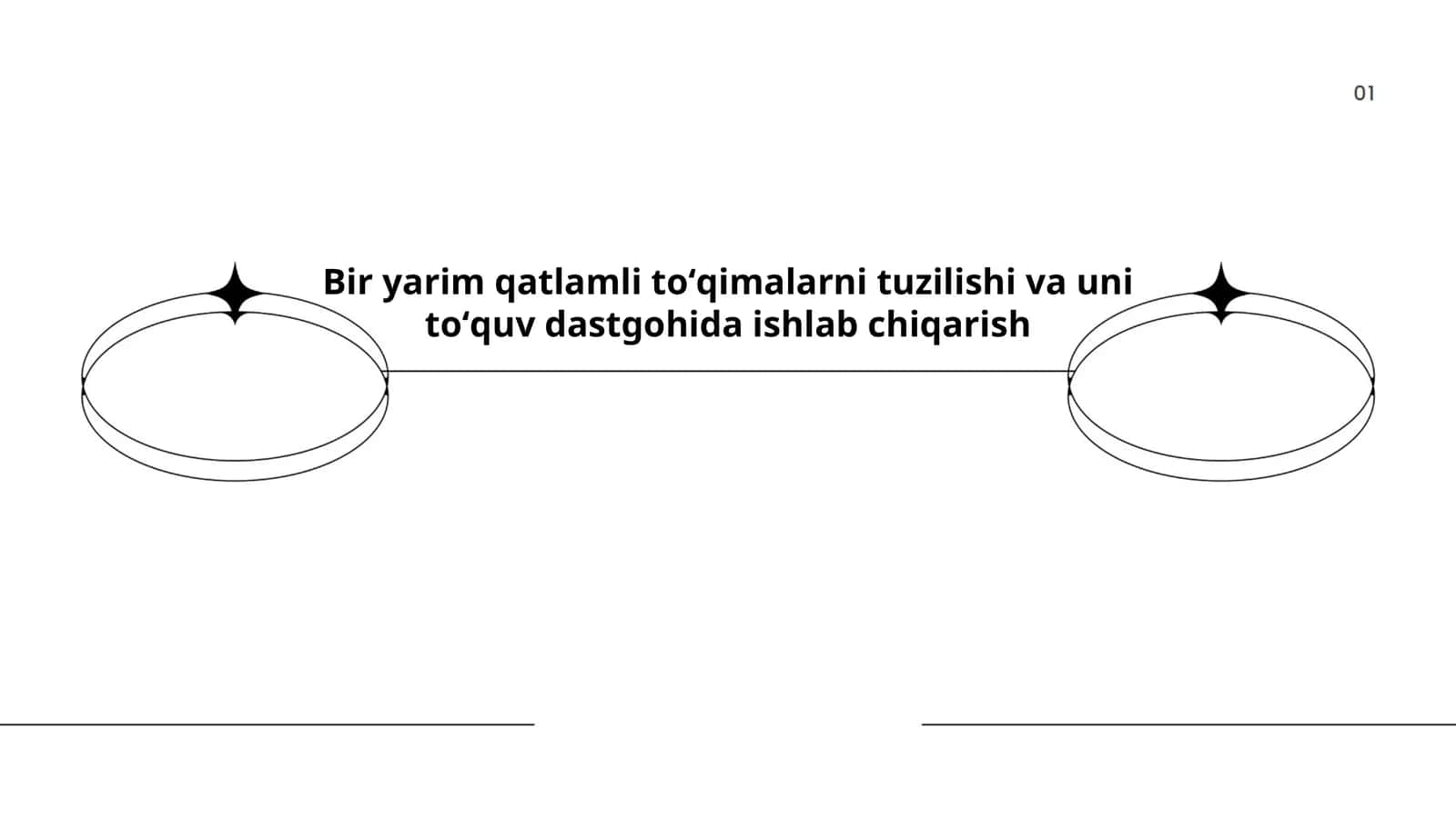 Yarmi qatlamli toʻqimalarni loyihalash usullari 1