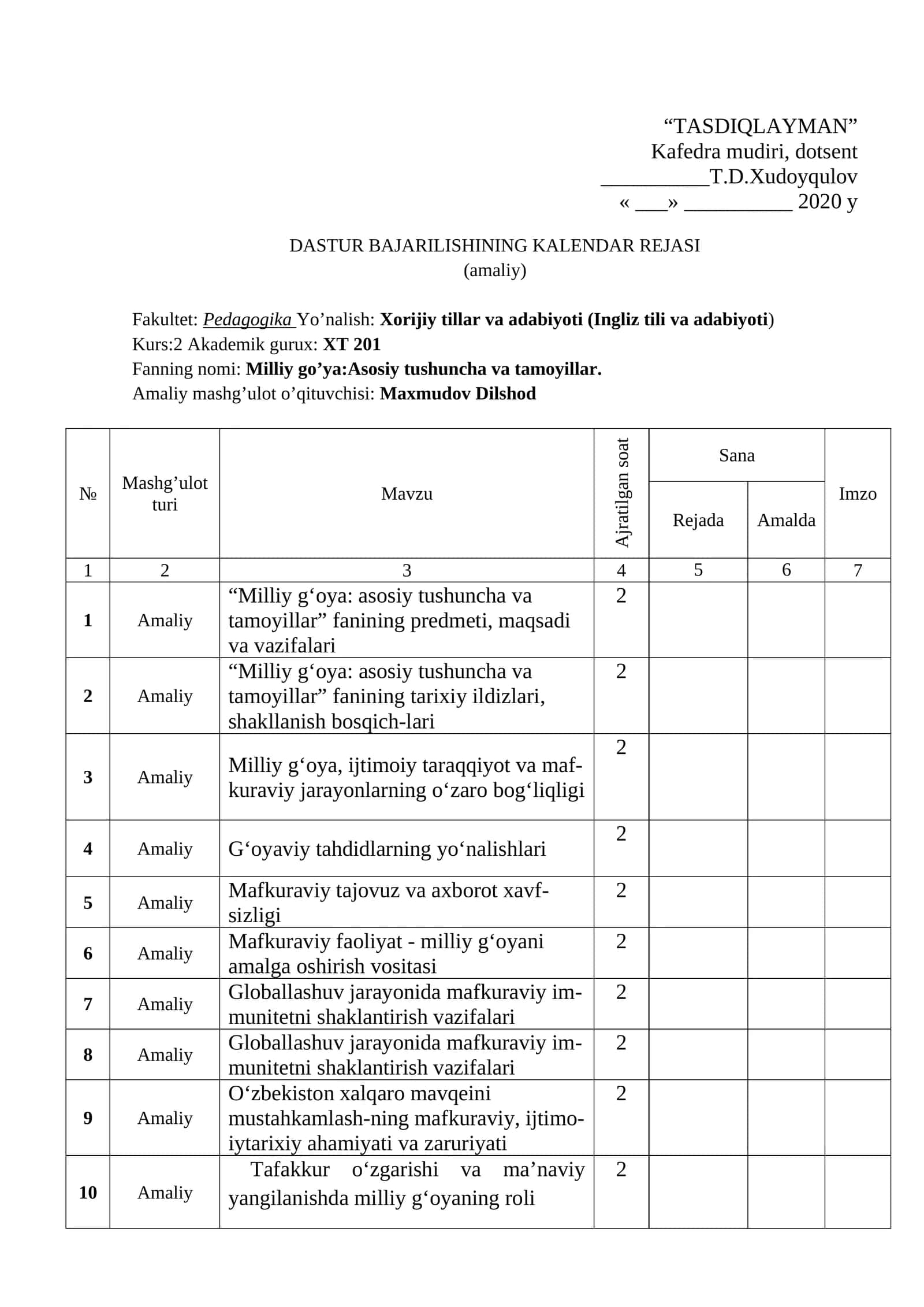Milliy go‘ya: Asosiy tushuncha va tamoyillar 1