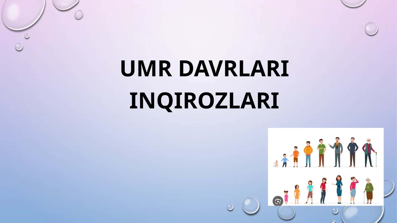 Umr Davrlari inqirozlari 1