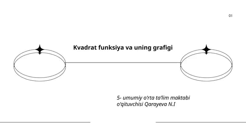 Kvadrat funksiya va uning grafigi 1