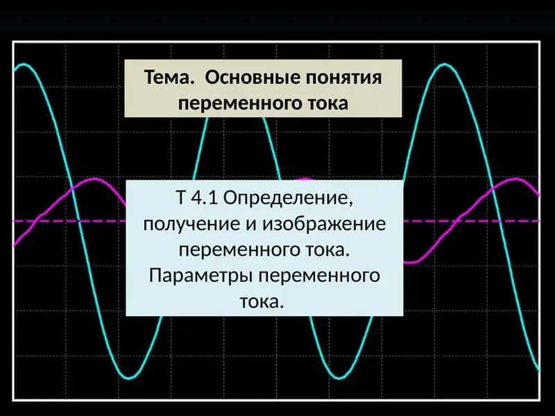 Основные понятия переменного тока 1