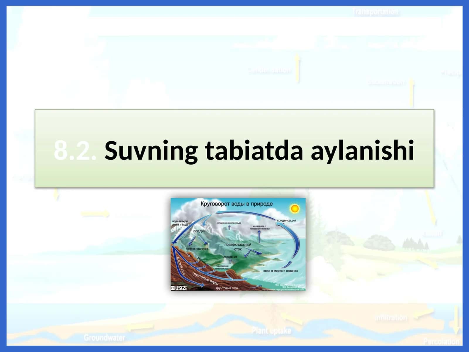 8.2.Suvningtabiatdaaylanishi 1
