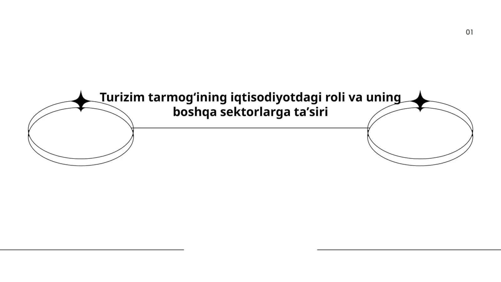 Turizim tarmog‘ining iqtisodiyotdagi roli va uning boshqa sektorlarga taʼsiri 1
