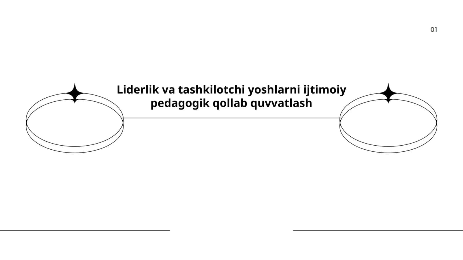Liderlik va tashkilotchi yoshlarni ijtimoiy pedagogik qollab quvvatlash 1