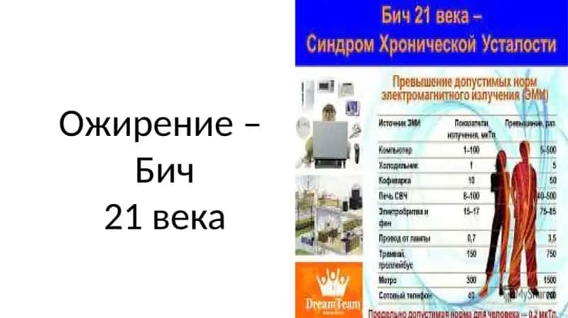 Ожирение – бич 21 века 1