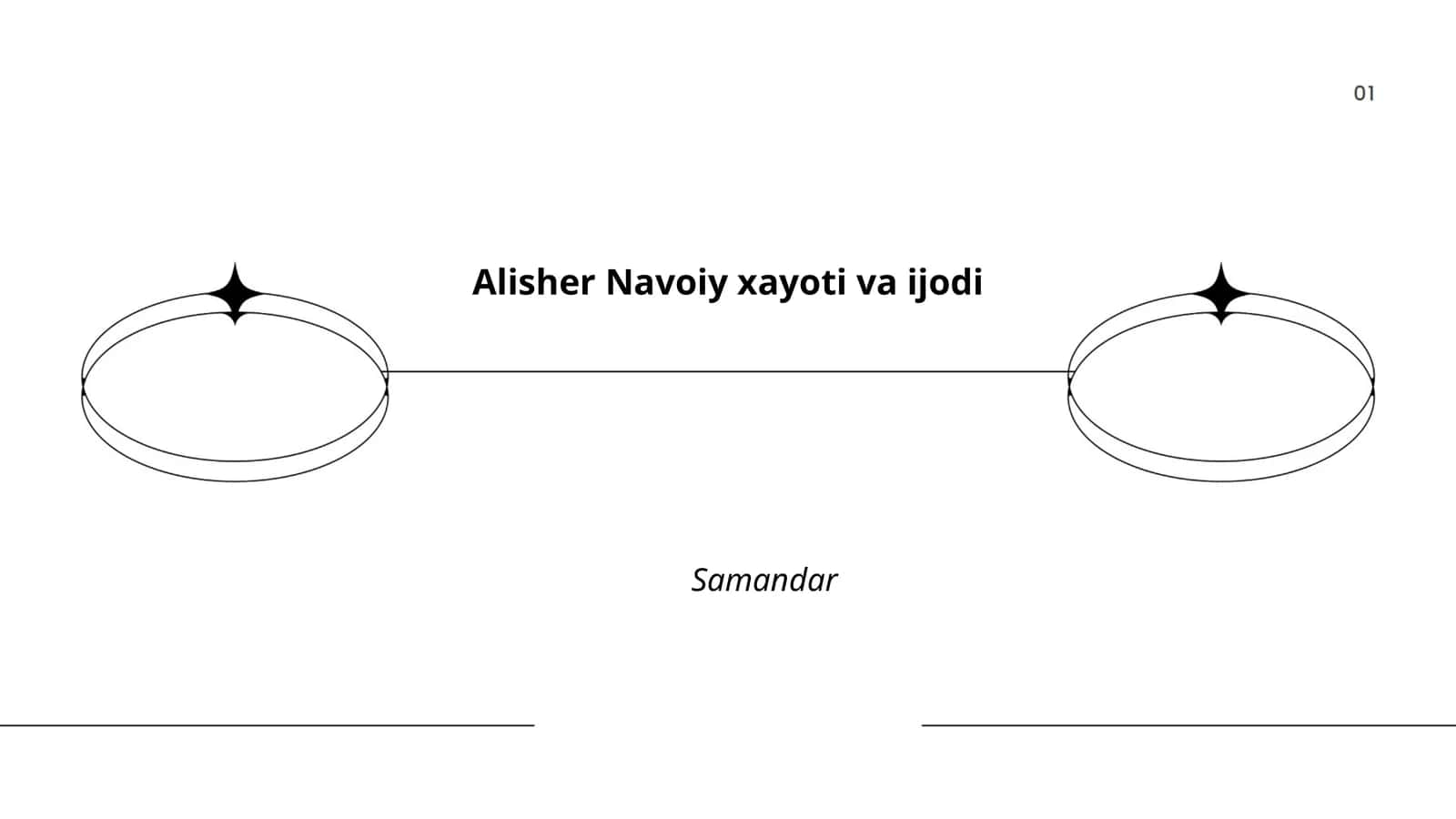 Alisher Navoiy xayoti va ijodi 1