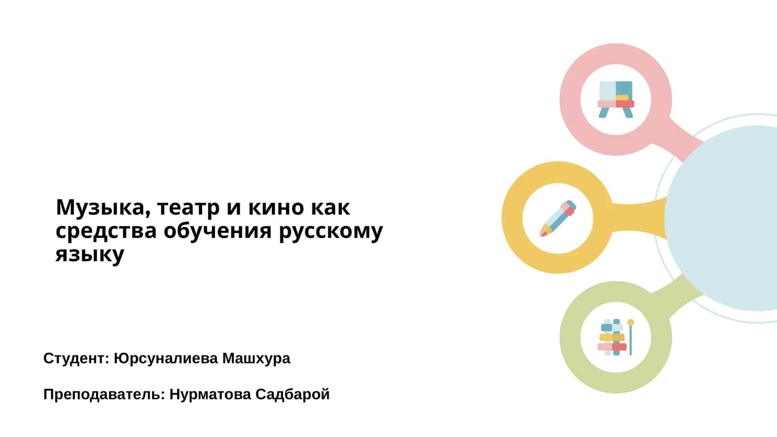 Влияние музыки на изучение русского языка 1