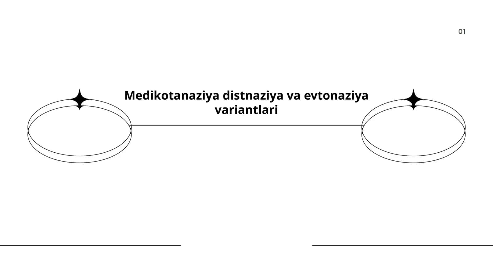 Medikotanaziya distnaziya va evtonaziya variantlari 1