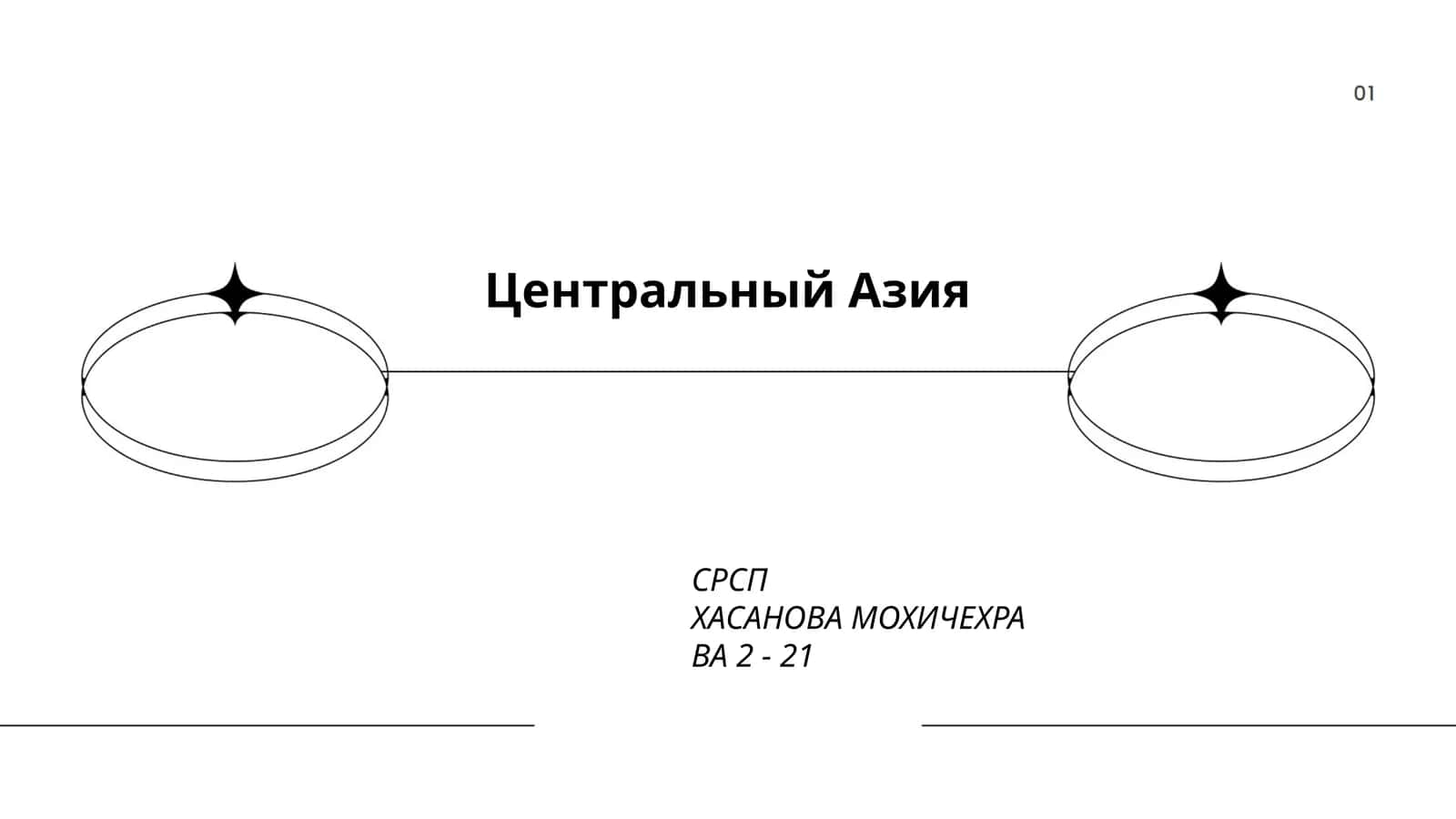 История Центральной Азии 1