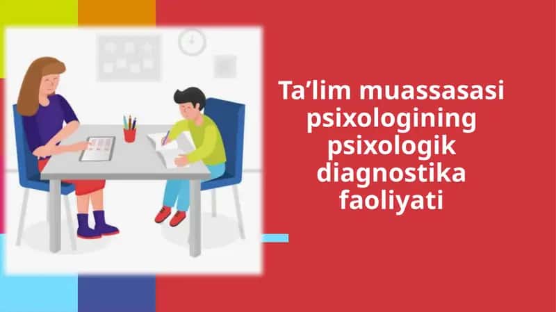 Psixologik Diagnostika 1