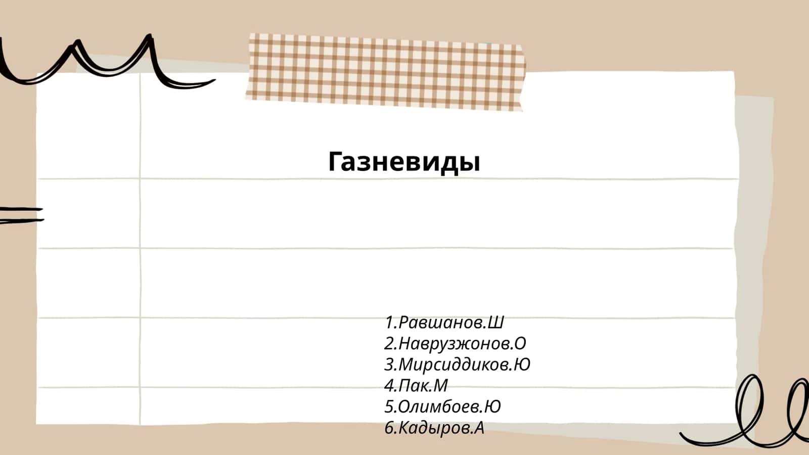 Газневиды 1