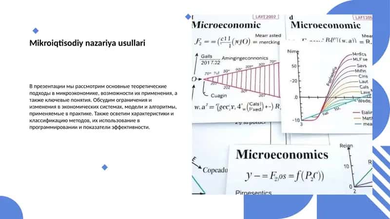 Mikroiqtisodiy nazariya usullari 1