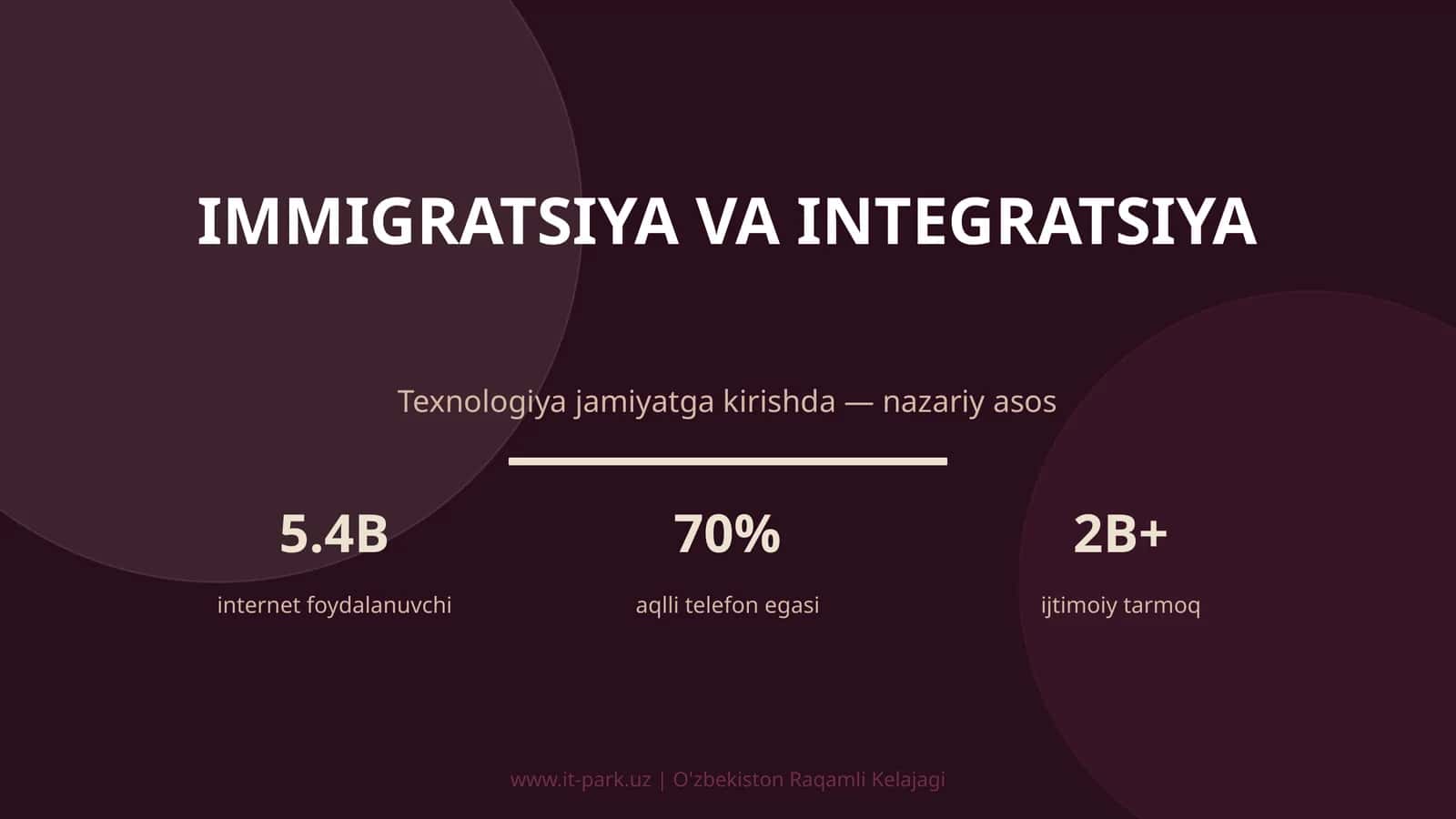 IMMIGRATSIYA VA INTEGRATSIYA 1
