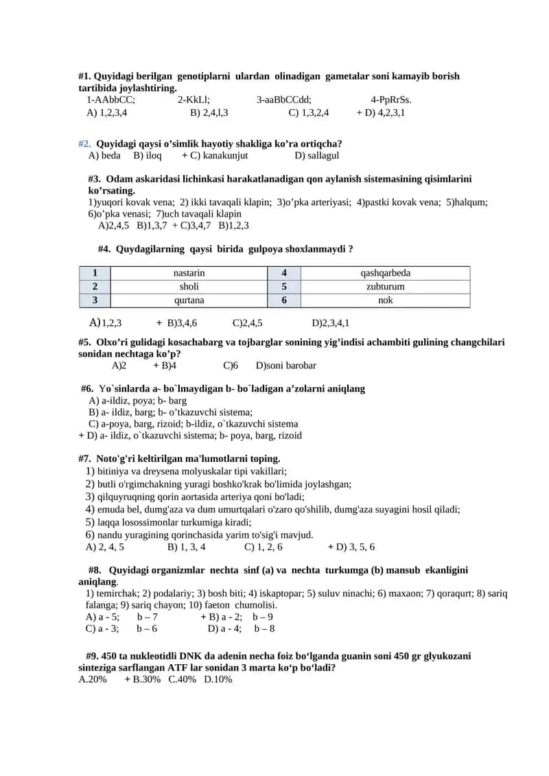 Biologiya fanidan test savollari 1