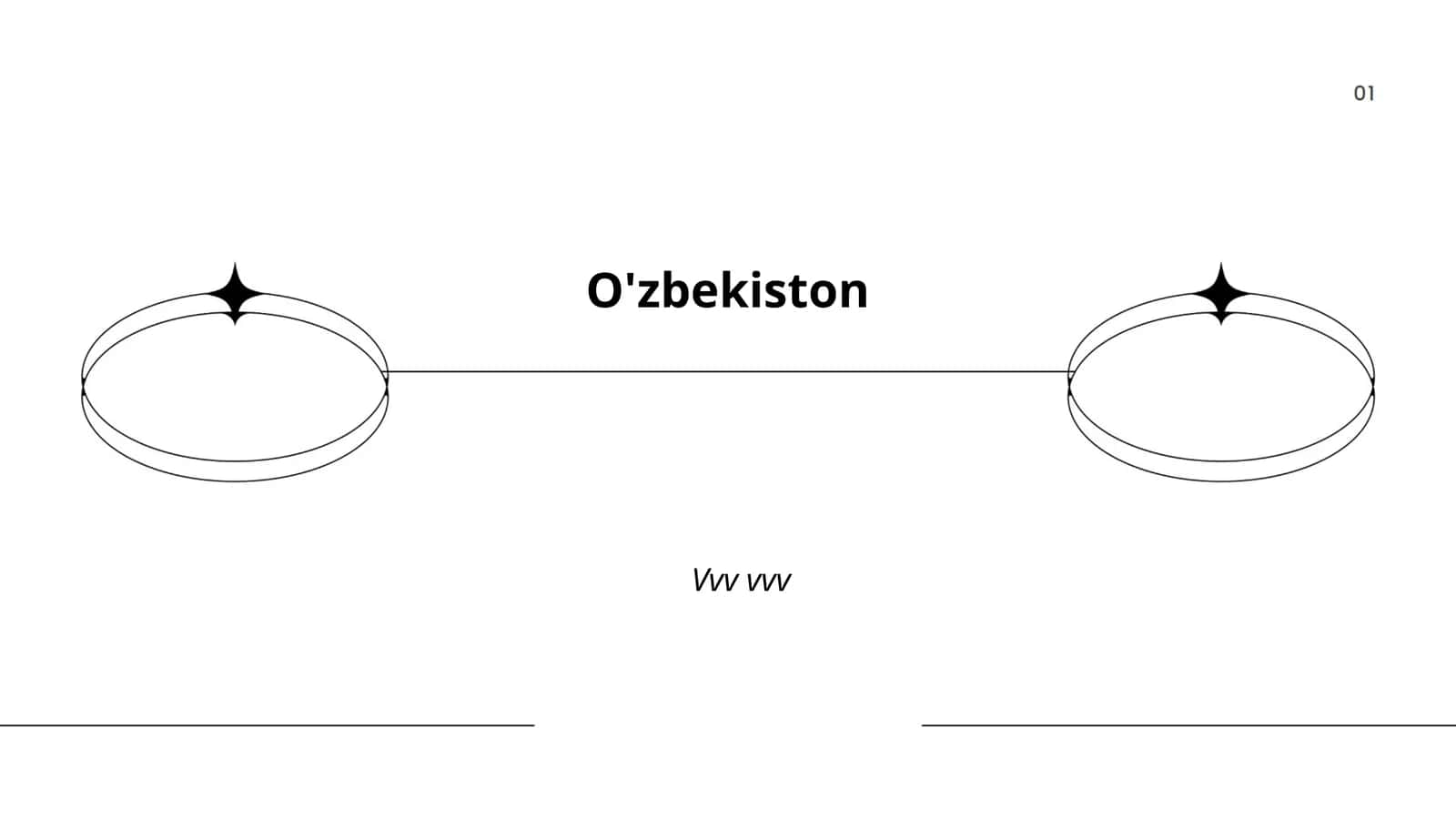 O'zbekiston tarixi 1