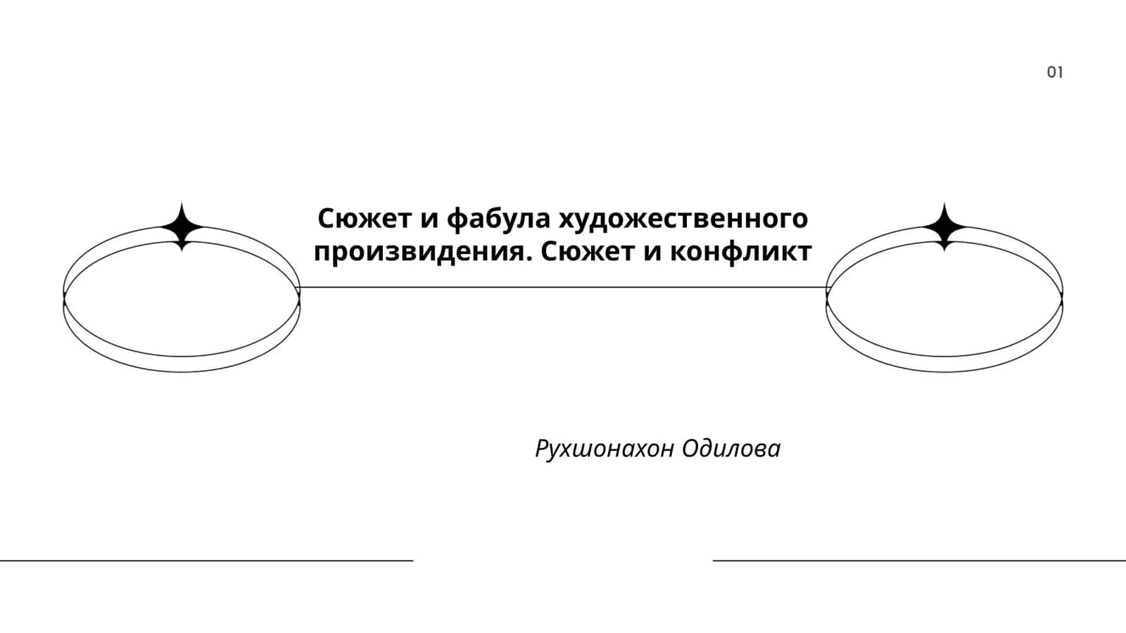 Сюжет и фабула художественного произведения. Сюжет и конфликт 1