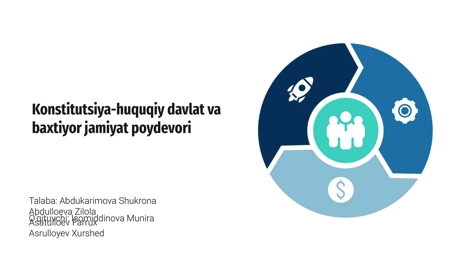 Konstitutsiya-huquqiy davlat va baxtiyor jamiyat poydevori 1