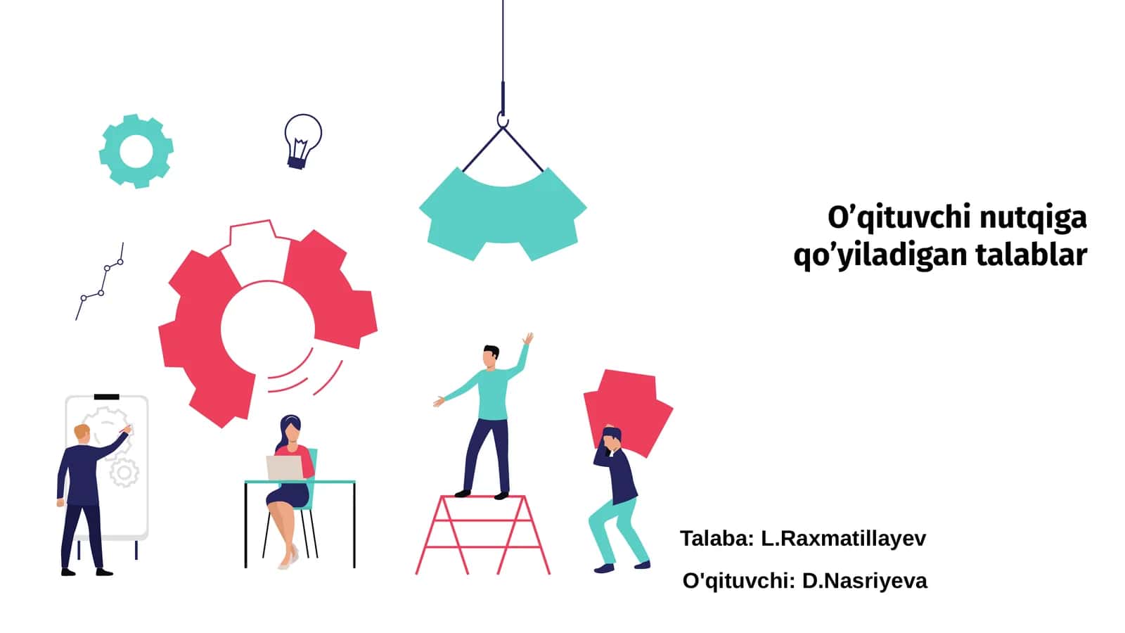 O’qituvchi nutqiga qo’yiladigan talablar 1