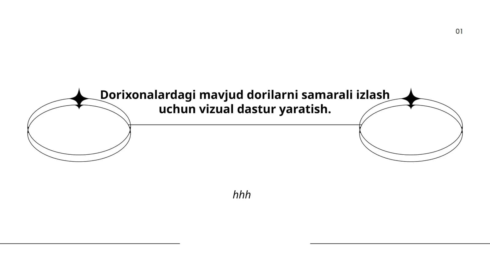 Vizual dastur dorilarni izlash uchun 1