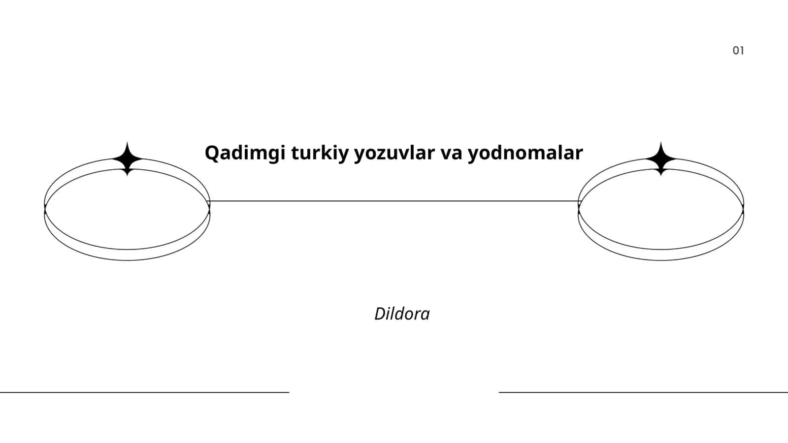 Qadimgi turkiy yozuvlar va yodnomalar 1