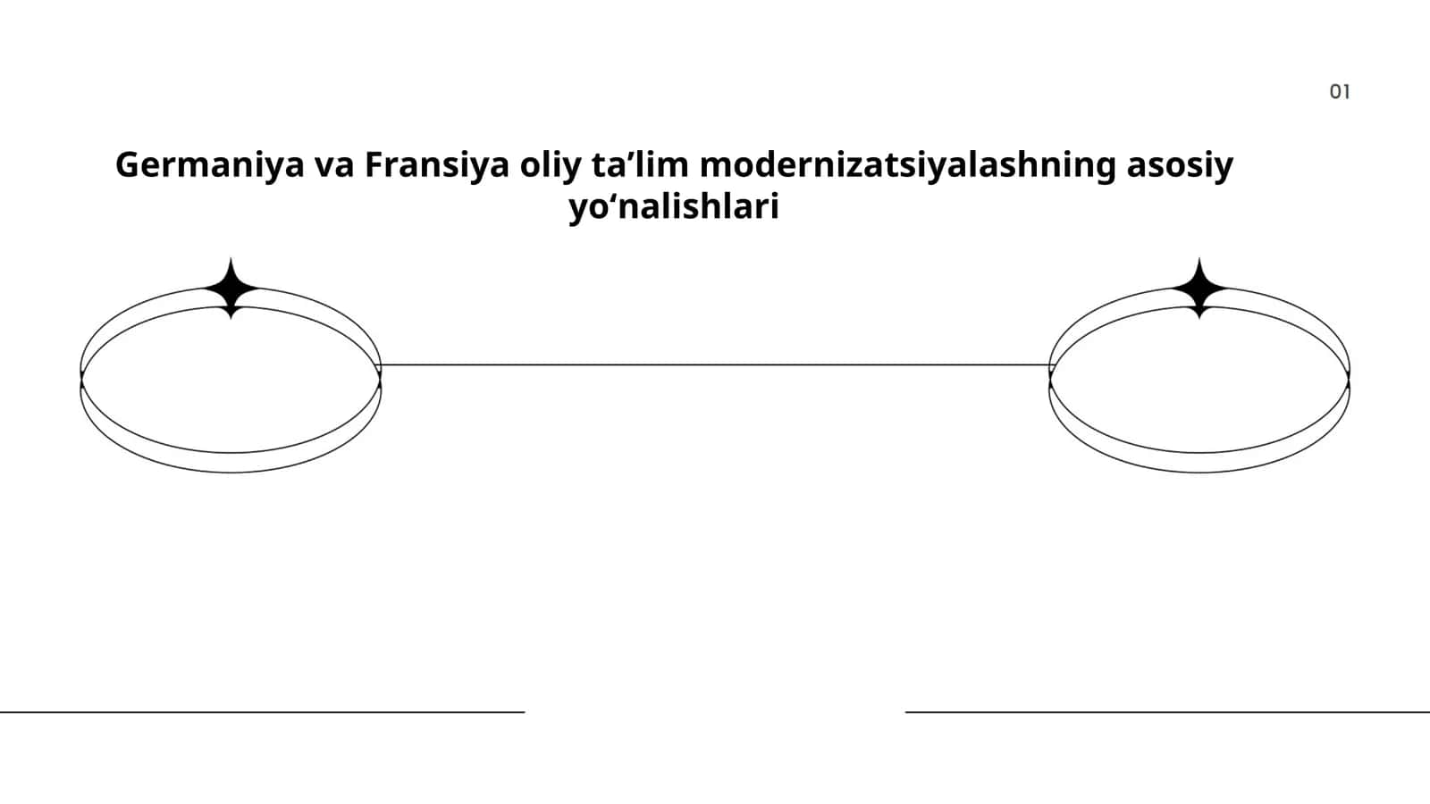 Normurodov Ulashmurodni 1