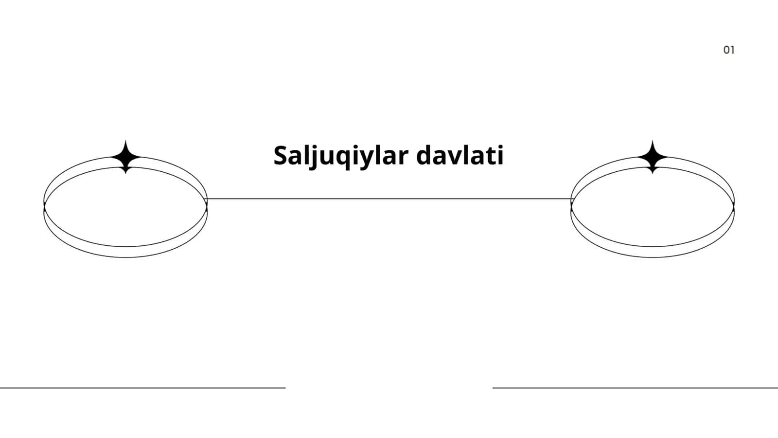 Saljuqiylar davlati 1