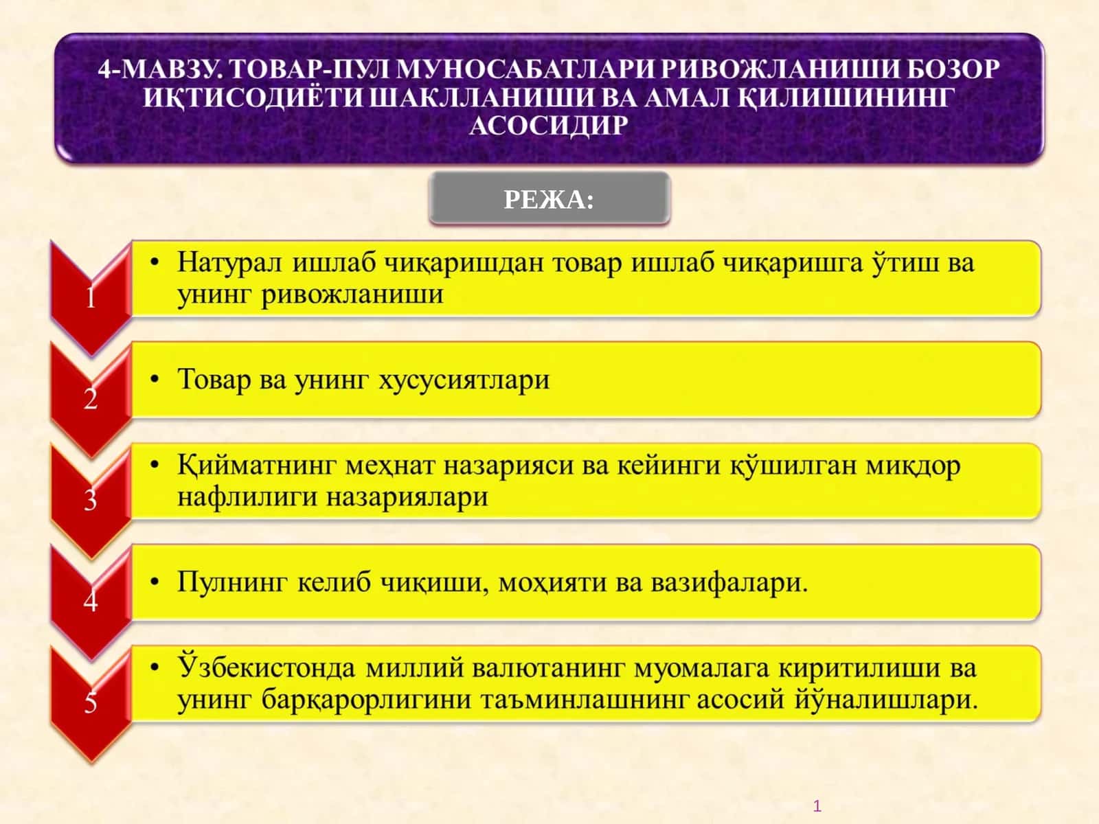Натурал ишлаб чиқариш 1