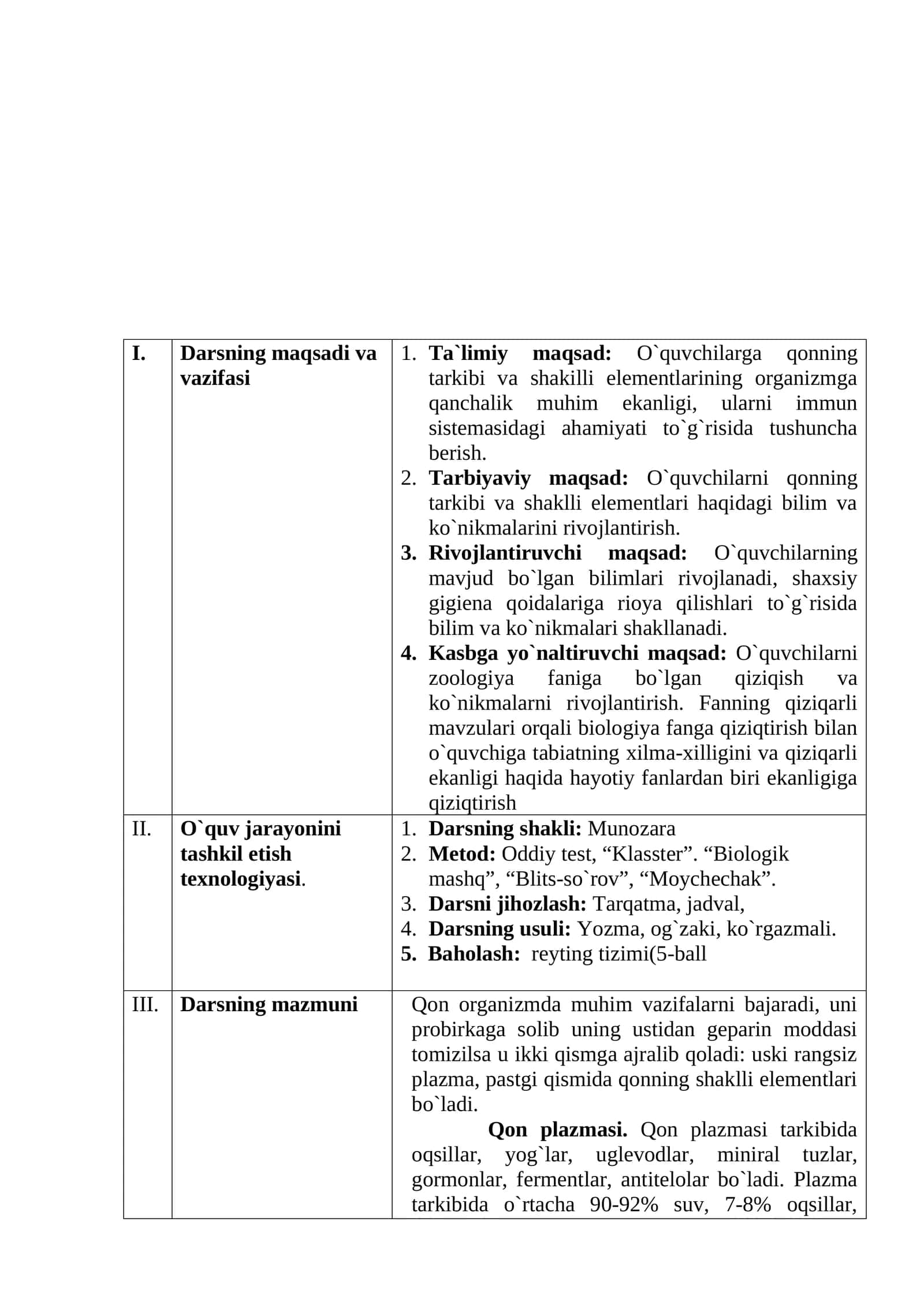 O`quv mashg'ulotlari "Biologiya fanining ahamiyati. Qonning tarkibi va shakilli elementlar" 1