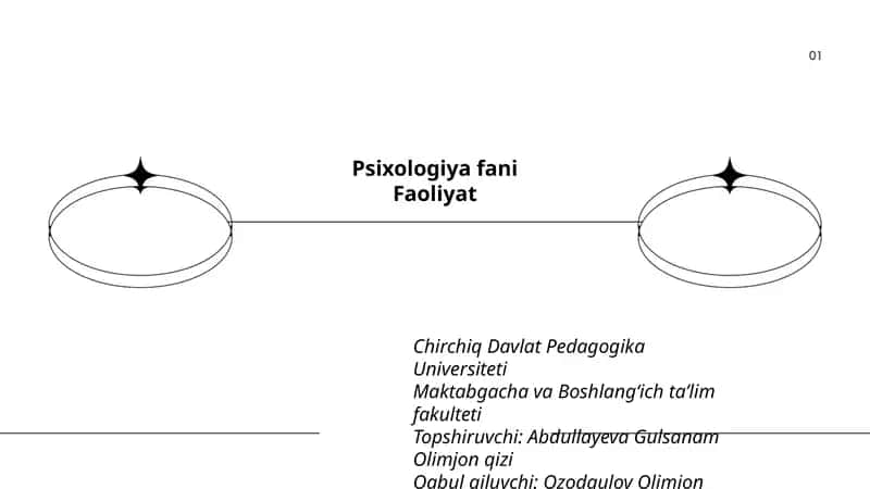 Psixologiya fani 1