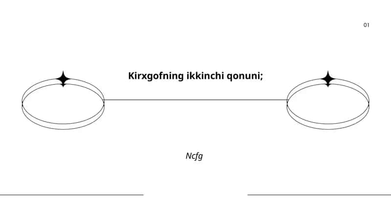 Kirxgofning ikkinchi qonuni 1