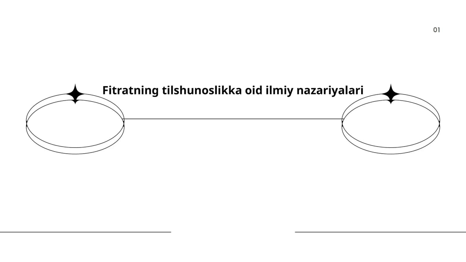 Fitratning tilshunoslikka oid ilmiy nazariyalari 1